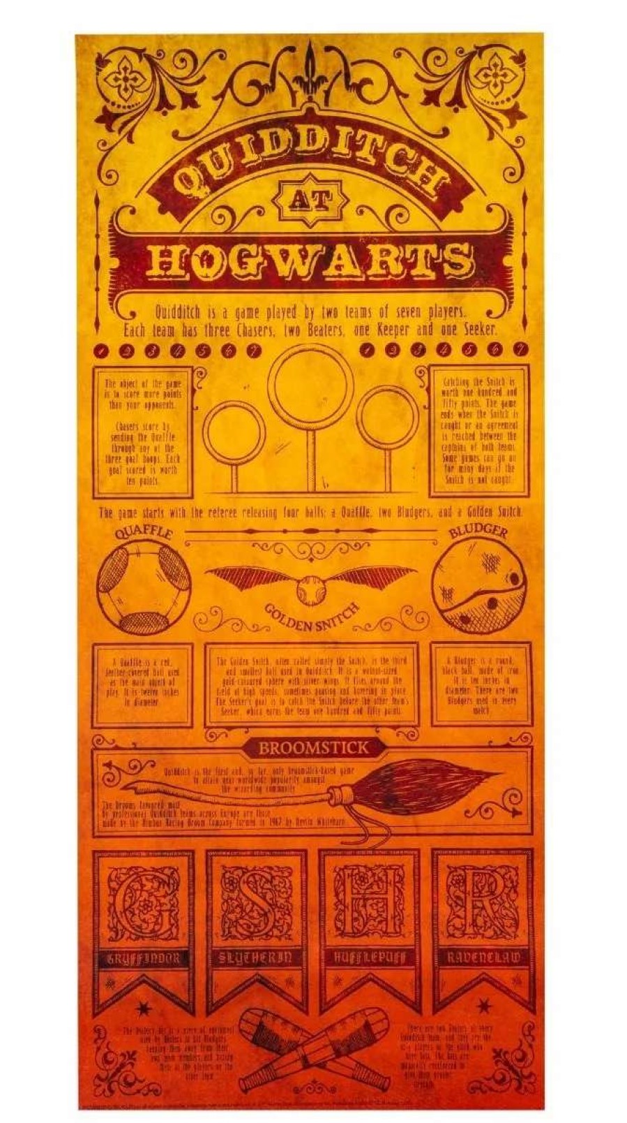 Home And Office * | Harry Potter: Quidditch At Hogwarts Limited Edition Art Print Excellent Quality